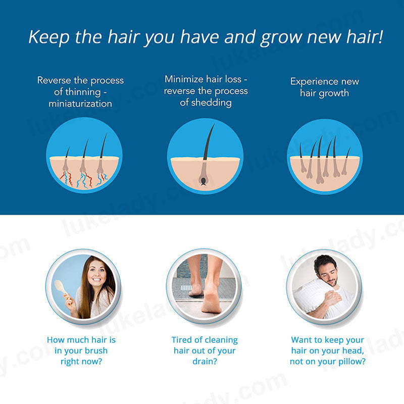 Laser Hair Regrowth Helmet